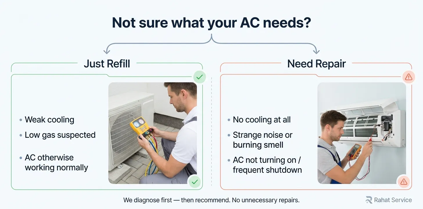 Gas refill vs full AC repair comparison