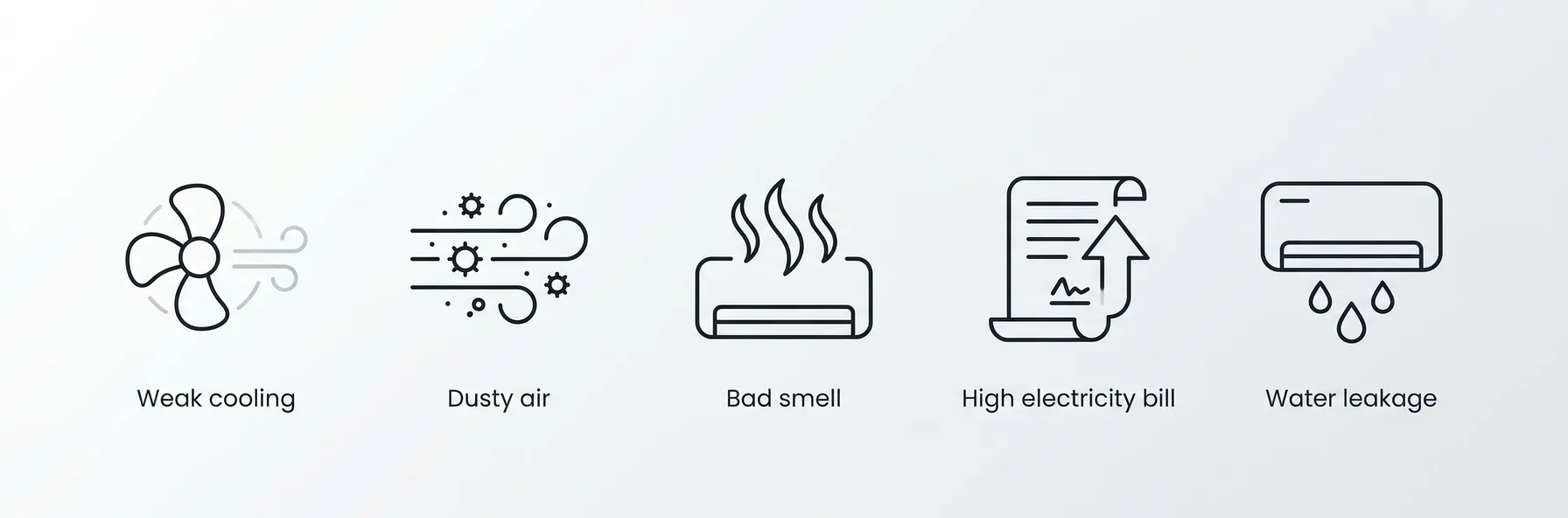 Common signs your AC needs deep cleaning
